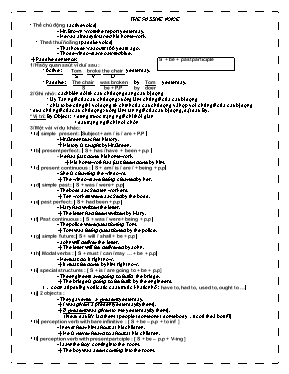 Lý thuyết và bài tập The passive voice